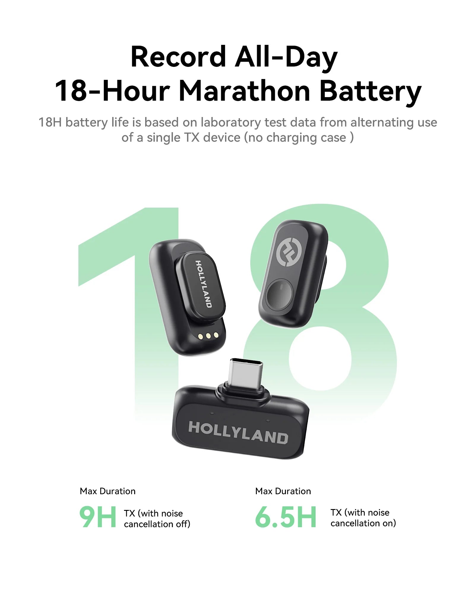 Hollyland LARK A1 Solo Wireless Microphone for iPhone Micphone for Youtube Tiktok Vlogging Podcast Noise Cancellation Microphone