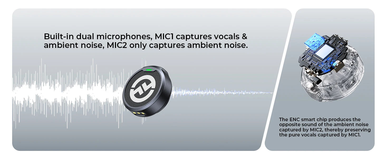 Hollyland LARK M2 Wireless Lavalier Microphone for iPhone Camera 300m Range Noise Cancellation 30H Battery for Photography Vlog