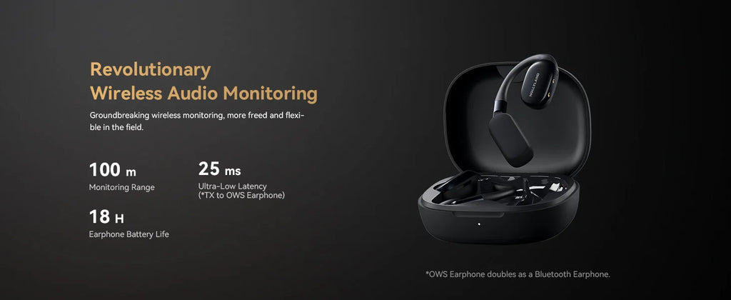 Hollyland LARK MAX 2 Professional Wireless Microphone 32bit Full-Chain Audio AI Noise Cancel for iPhone Camera Android Mic