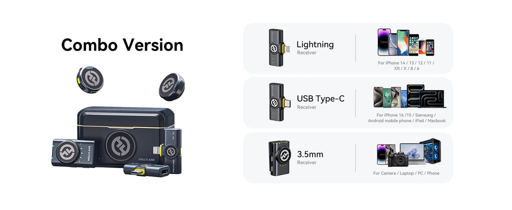 Hollyland LARK M2 Wireless Lavalier Microphone 48KHz 24Bit 300m Range 10H Worktime Wireless Microphone for Photography Vlog Live