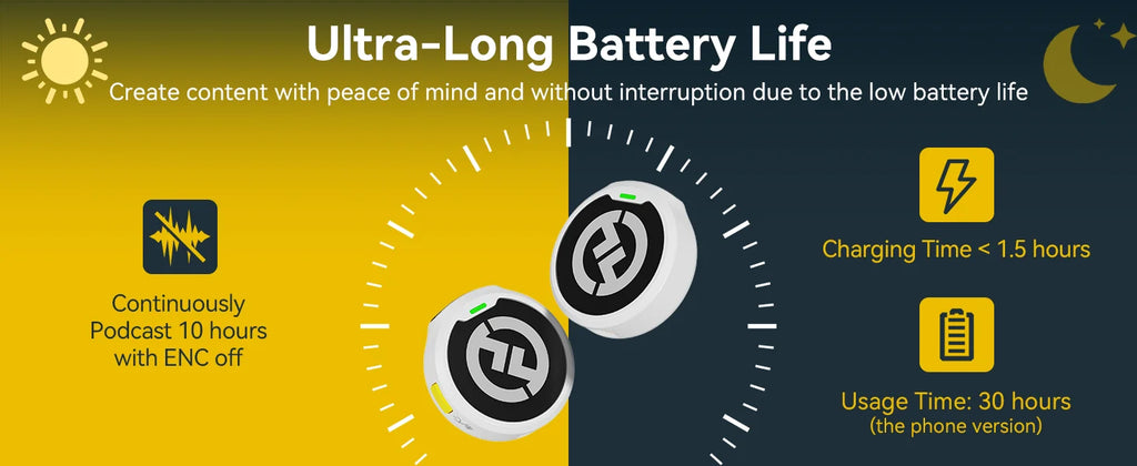 Hollyland LARK M2 White Wireless Lavalier Microphone 300m Range 10H Worktime Wireless Microphone for Vlogging Live Streaming