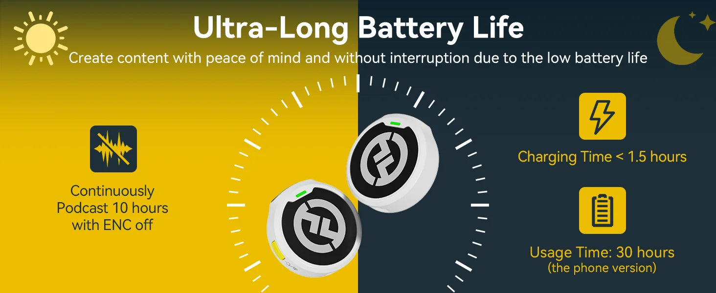 Hollyland LARK M2 White Wireless Lavalier Microphone 300m Range 10H Worktime Wireless Microphone for Vlogging Live Streaming