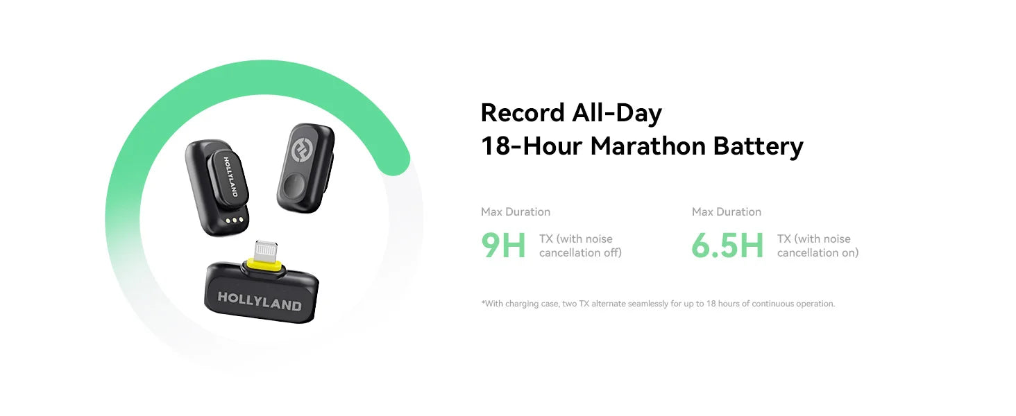 Hollyland LARK A1 Solo Wireless Microphone for iPhone Micphone for Youtube Tiktok Vlogging Podcast Noise Cancellation Microphone