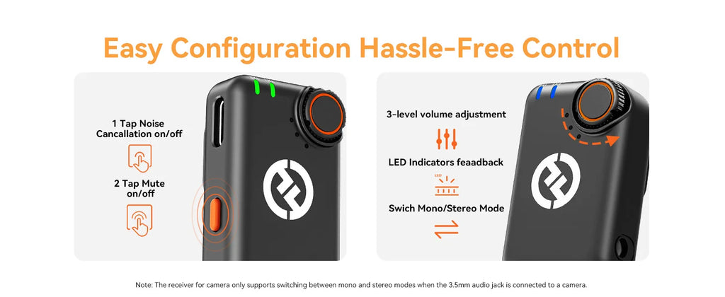 Hollyland Lark M2S Wireless Lavalier Microphone for iPhone Camera Android Phone Noise Cancellation Microphone for Vlog Interview