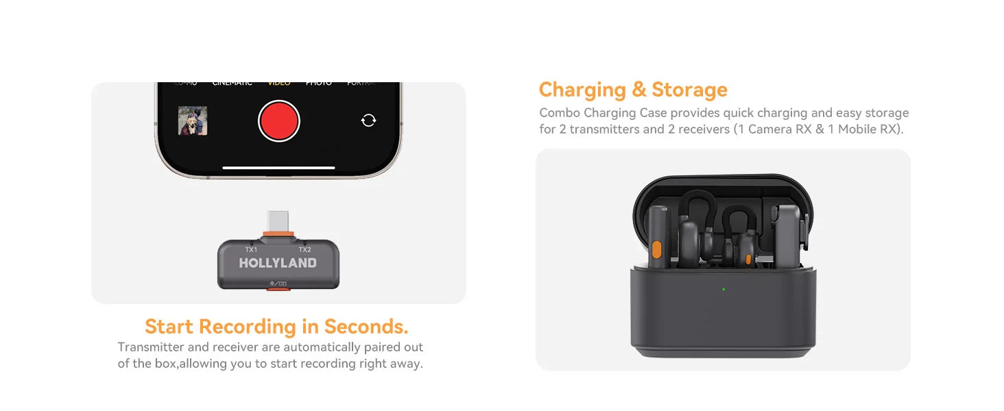 Hollyland Lark M2S Wireless Lavalier Microphone for iPhone Camera Android Phone Noise Cancellation Microphone for Vlog Interview