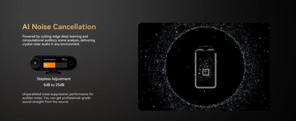 Hollyland LARK MAX 2 Professional Wireless Microphone 32bit Full-Chain Audio AI Noise Cancel for iPhone Camera Android Mic