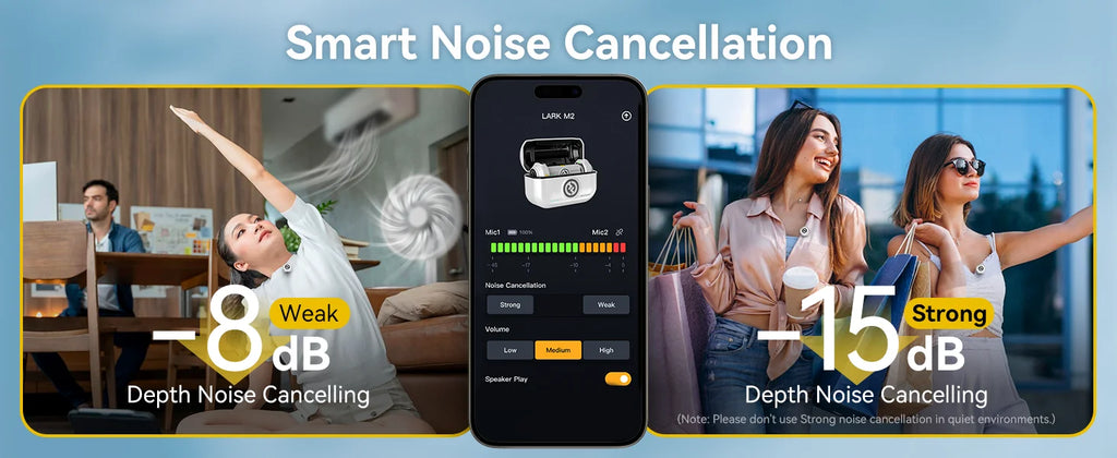 Hollyland LARK M2 White Wireless Lavalier Microphone 300m Range 10H Worktime Wireless Microphone for Vlogging Live Streaming