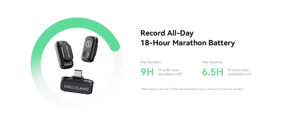 Hollyland LARK A1 Solo Wireless Microphone for iPhone Micphone for Youtube Tiktok Vlogging Podcast Noise Cancellation Microphone