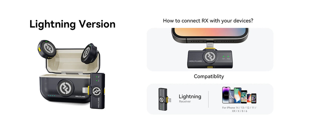 Hollyland LARK M2 Wireless Lavalier Microphone for iPhone Camera 300m Range Noise Cancellation 30H Battery for Photography Vlog