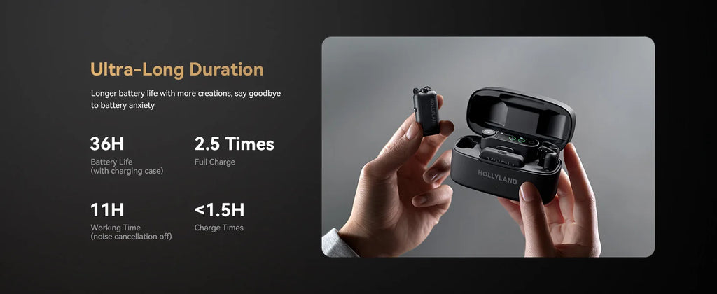 Hollyland LARK MAX 2 Professional Wireless Microphone 32bit Full-Chain Audio AI Noise Cancel for iPhone Camera Android Mic