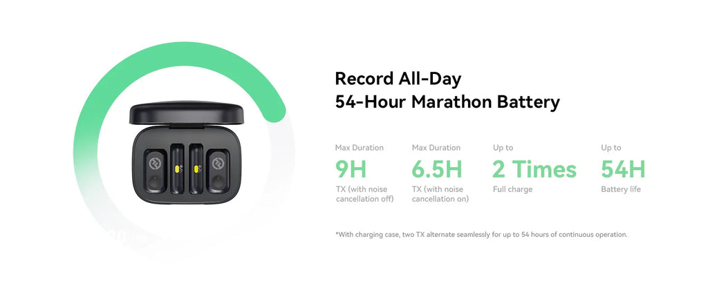 Hollyland LARK A1 Wireless Microphone for iPhone Android Micphone for Youtube Tiktok Vlogging Podcast Noise Cancellation Mic