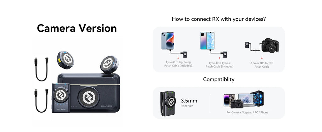 Hollyland Lark M2 Wireless Lavalier Microphone for iPhone Android Camera Noise Cancellation for Video Recording Streaming Mic