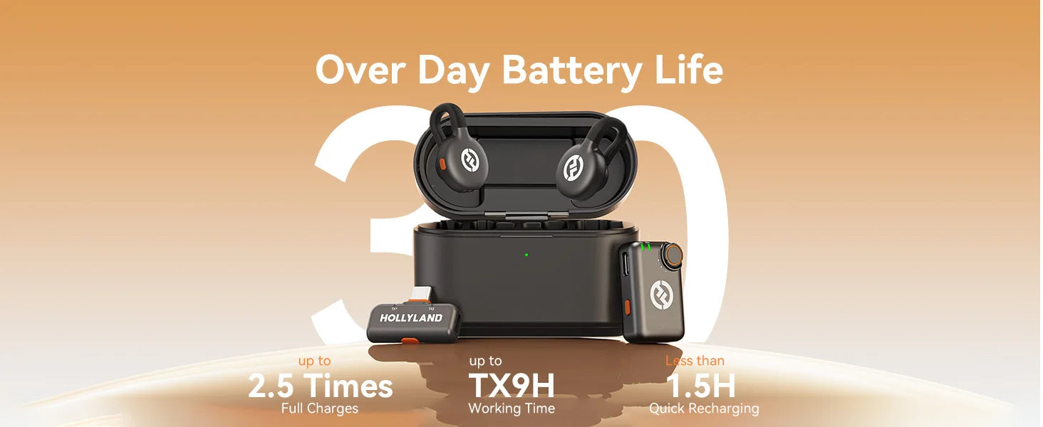 Hollyland Lark M2S Wireless Lavalier Microphone for iPhone Camera Android Phone Noise Cancellation Microphone for Vlog Interview