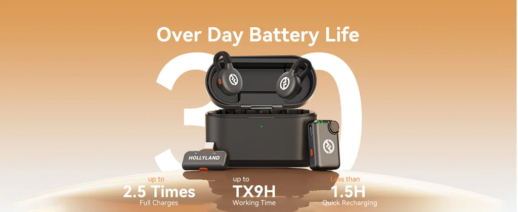 Hollyland LARK M2S Wireless Microphone for iPhone Camera Android PC Noise Cancellation Microphone for Photography Vlog Interview